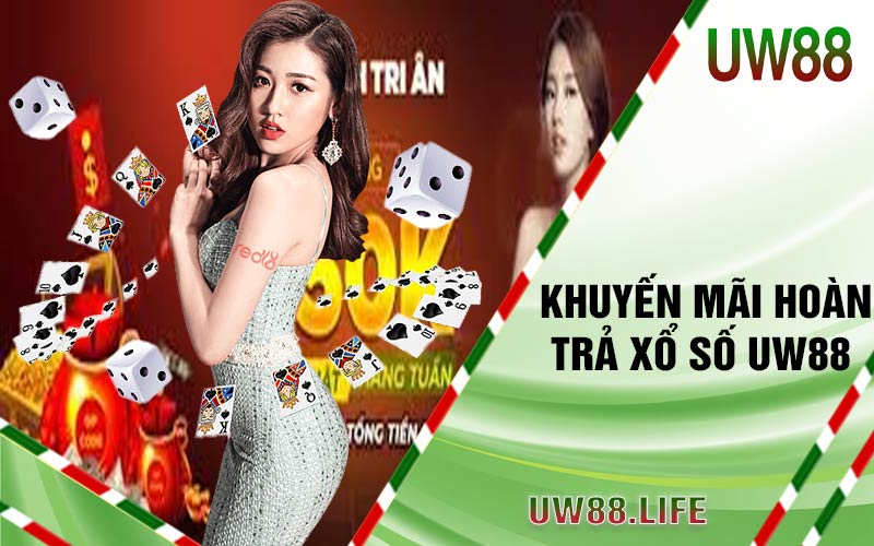 khuyen mai hoan tra xo so uw88